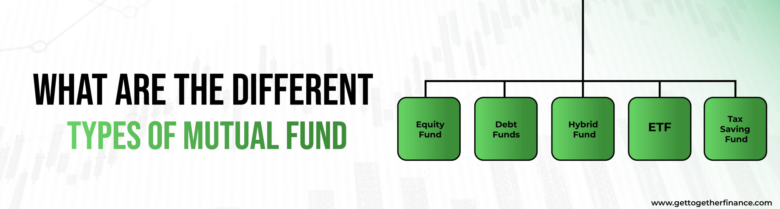 type of mutual funds